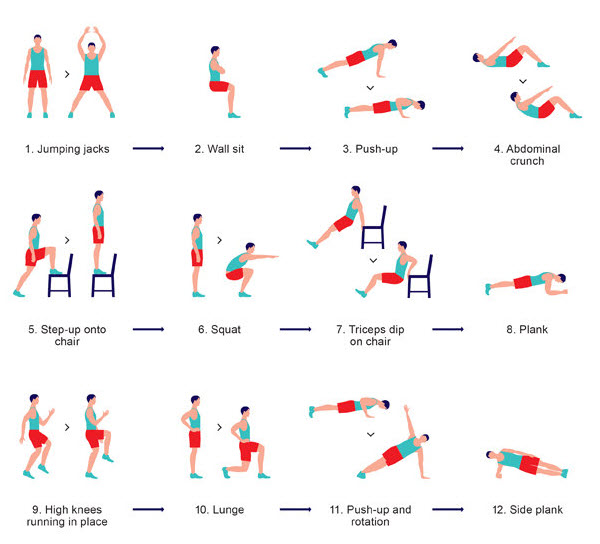 image:7-min-Workout1.jpg